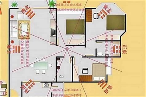 屋子的财位|风水学：教你几个方法，找到房间里的财位！